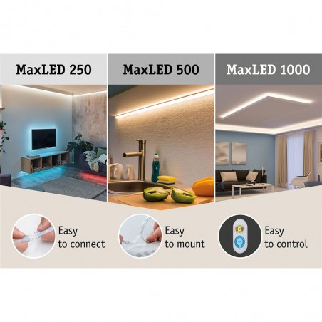 Tira LED 2.5 metros MaxLED 6500ºK (10W)