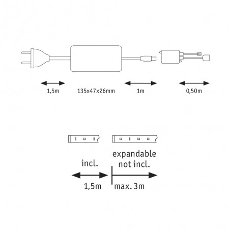 Tira LED 1.5 metros MaxLED Basic Set RGBW IP44 (18W)