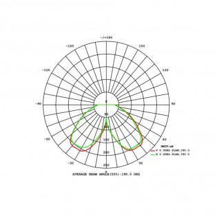 Baliza de exterior LED Terra 60 (8W)