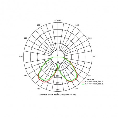 Baliza de exterior LED Terra 60 (8W)
