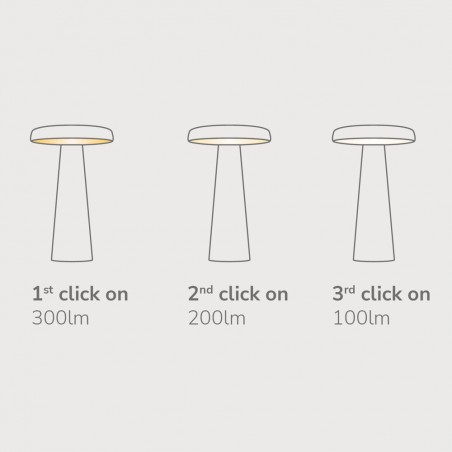 Lámpara de mesa LED Arcello (3W)