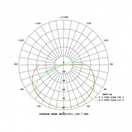 Aplique de exterior LED Calais (8W)
