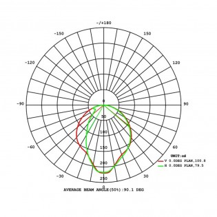 Baliza de exterior LED Arena (12W)