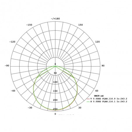 Plafón de techo de exterior LED Alhambra III (12W)