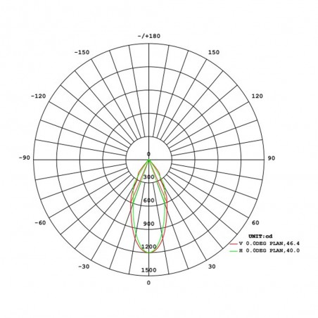 Aplique de exterior LED Fox (12W)