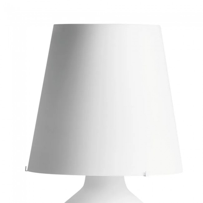 Recambio pantalla sobremesa Fontana Blanca Grande