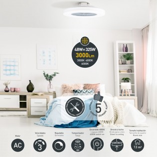 Ventilador LED Bastian CCT Dimmable (48W)