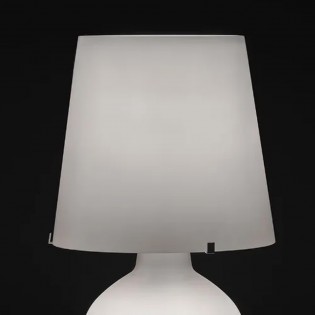 Recambio pantalla sobremesa...