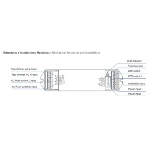 Controlador TRIAC 12-48V carril magnético Magneto