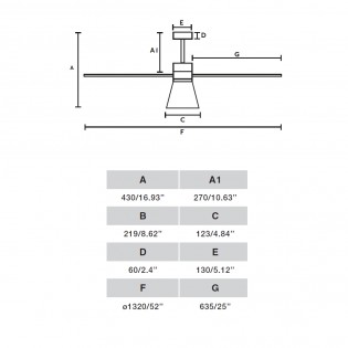 Ventilador de techo LED Amelia CCT Dimmable (20W)