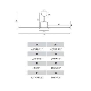 Ventilador moderno ANDROS