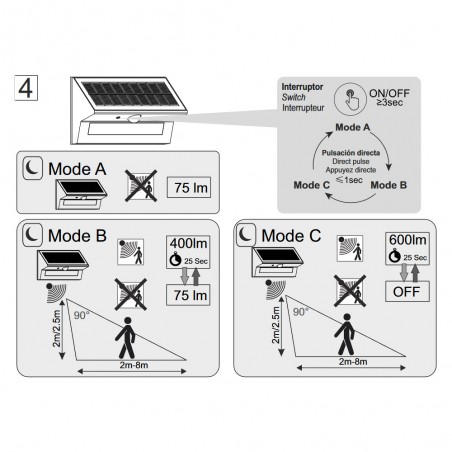 Aplique LED solar con sensor Tona (6W)