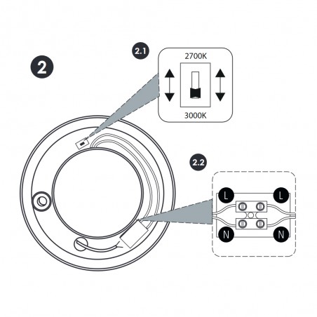 Plafón de techo LED para baños Dins (24W)