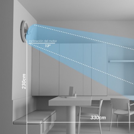 Ventilador de techo LED Alan Move CCT Dim (38W)