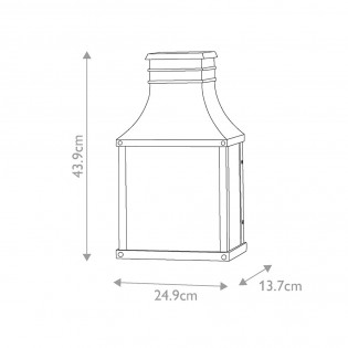 Aplique de pared Beacon Hill (2 luces)