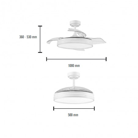 Ventilador LED aspas retráctiles Anemoi CCT (72W)