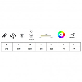 Ventilador de techo LED Elisi CCT RGB (30W)