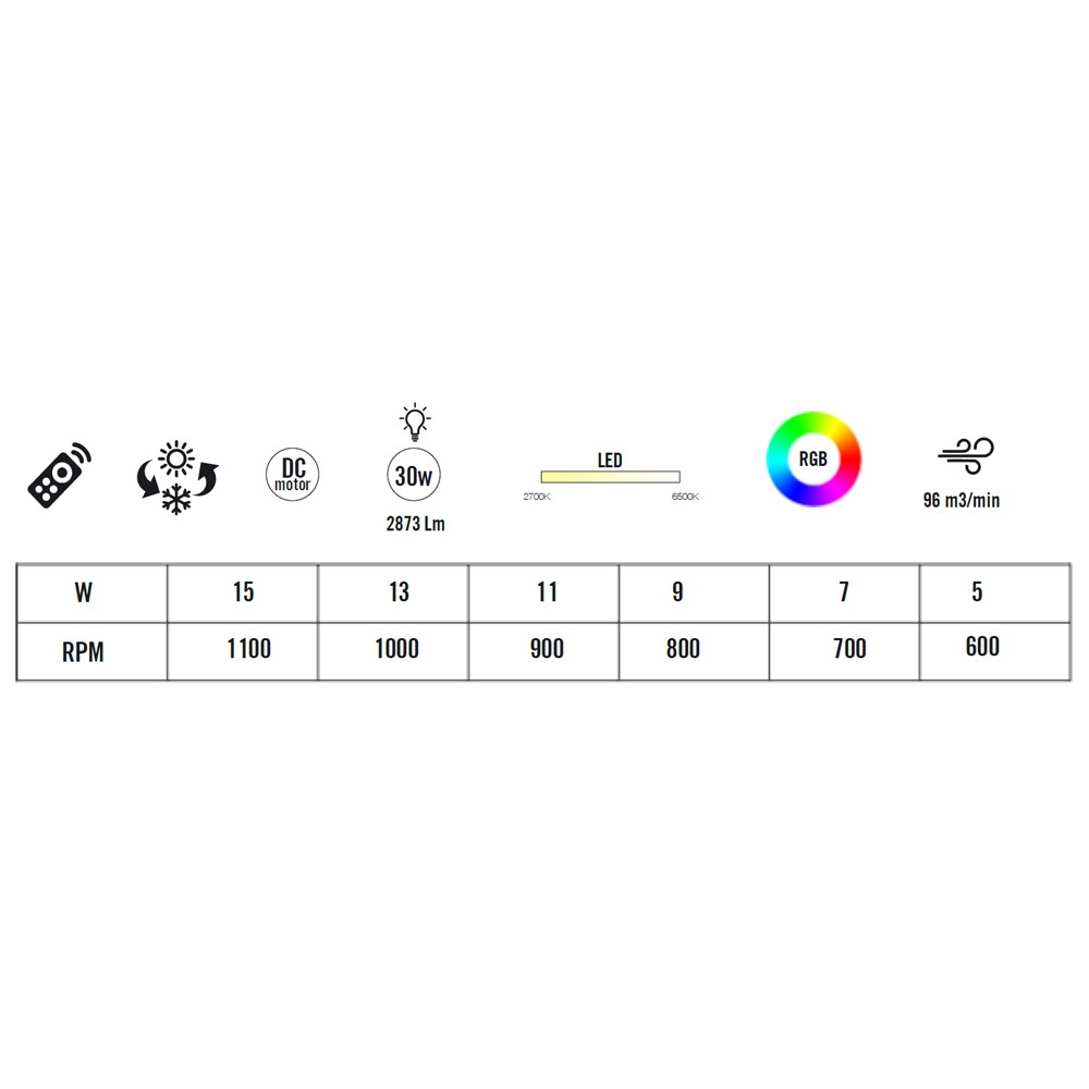 ventilador techo led elisi cct rgb 30w ventilador techo led elisi cct rgb 30w