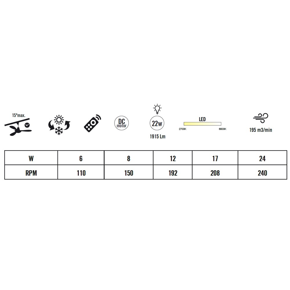 ventilador techo led diablo cct dim 22w ventilador techo led diablo cct dim 22w