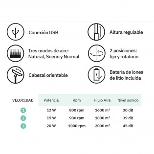 Ventilador de pie con panel solar Frontera (30W)