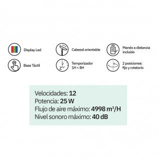Ventilador de pie Colibri (25W)