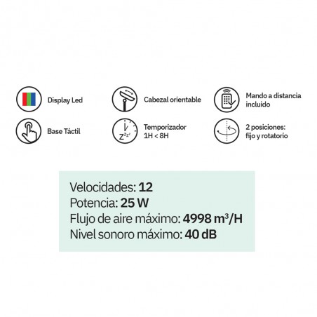 Ventilador de pie Colibri (25W)