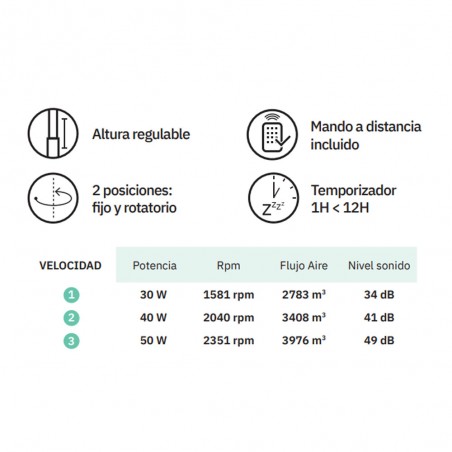 Ventilador de pie Persa (50W)
