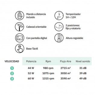 Ventilador de pie Torbellino (60W)