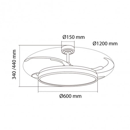 Ventilador LED aspas plegables Panam L CCT Dim (80W)