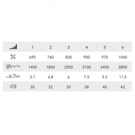 Ventilador Plafón LED Cobra CCT Dim (50W)