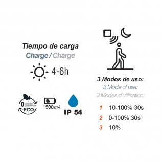 Aplique de exterior LED solar con sensor Liot (5W)