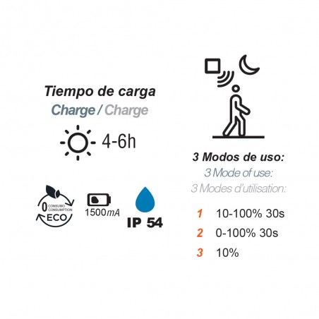 Aplique de exterior LED solar con sensor Liot (5W)