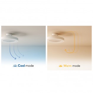 Ventilador de techo empotrable LED Cubis CCT Dim (32W)