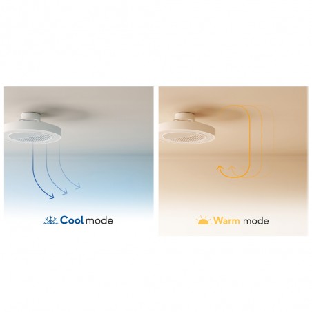 Ventilador de techo empotrable LED Cubis CCT Dim (32W)