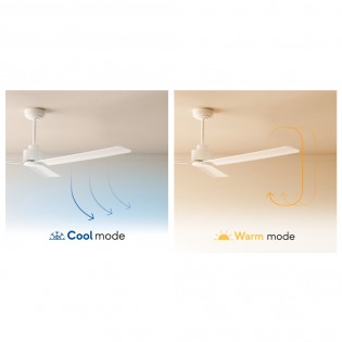 Ventilador de techo Alma 100 Blanco 5 Aspas