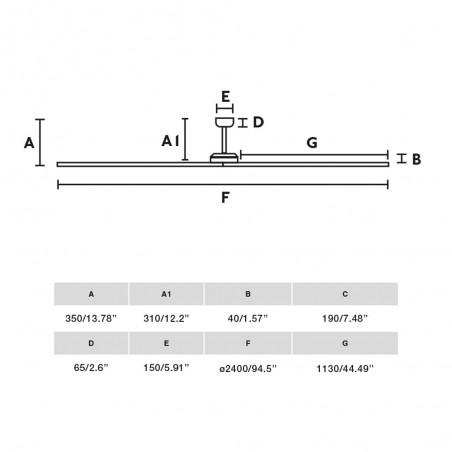 Ventilador de techo Bigwood XXL