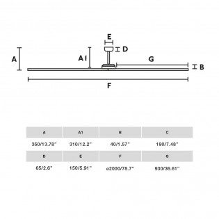 Ventilador de techo Bigwood XL