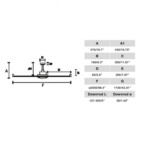 Ventilador de techo Rotterdam 25