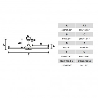 Ventilador de techo Rotterdam 20