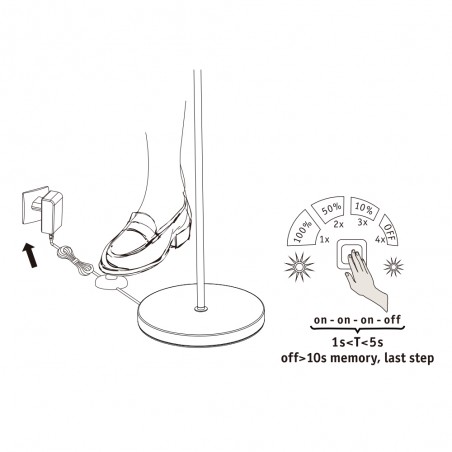 Lámpara de pie LED Jagun (20.4W)