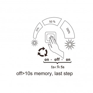Lámpara colgante LED Puric Pane (22W)