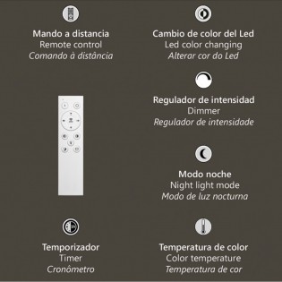 Plafón de techo LED Niro (67W)