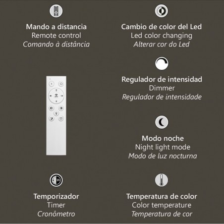 Plafón de techo LED Niro (67W)