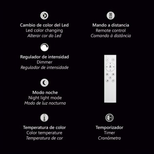 Plafón de techo LED Tana (90W)