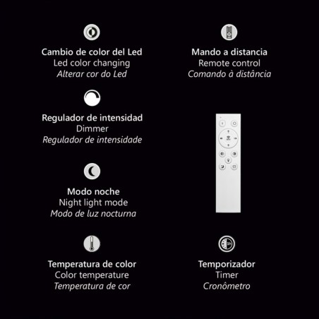 Plafón de techo LED Tana (90W)