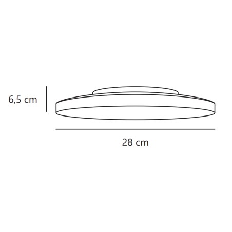 Plafón LED para baños Seronova 28 (15W)