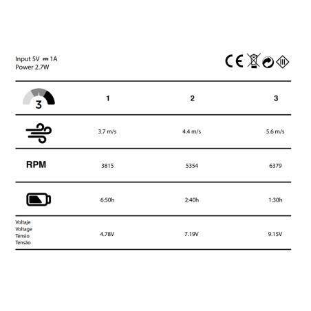 Ventilador de mano Bris Verde 3 Vel.