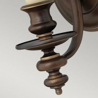 Aplique de pared Dunhill