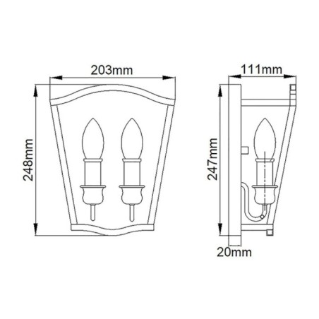 Aplique de pared Yarmouth (2 luces)