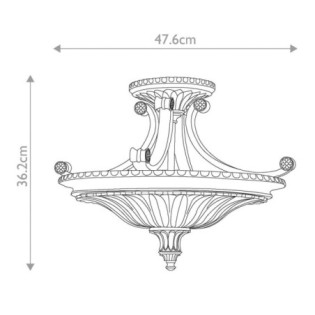 Semiplafón de techo Stirling Castle (2 luces)